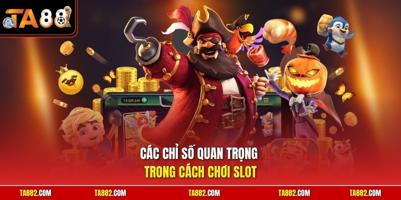 Các chỉ số quan trọng trong cách chơi Slot