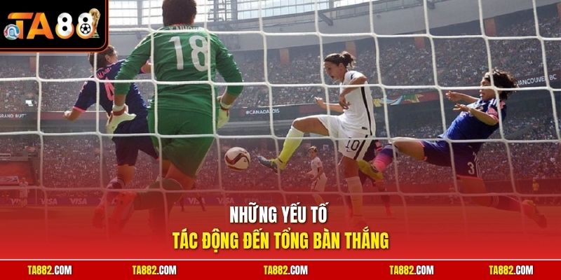 Cách Đọc Kèo Tài Xỉu Bóng Đá | Hướng Dẫn Chi Tiết Từ A-Z 3 Những yếu tố tác động đến tổng bàn thắng