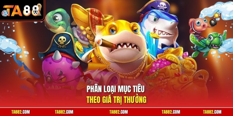 Phân loại mục tiêu theo giá trị thưởng
